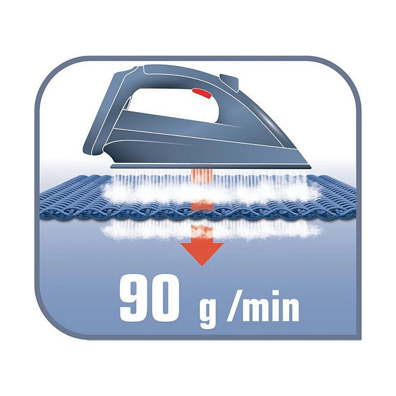 اتو بخار تفال FV1730 قدرت بخار